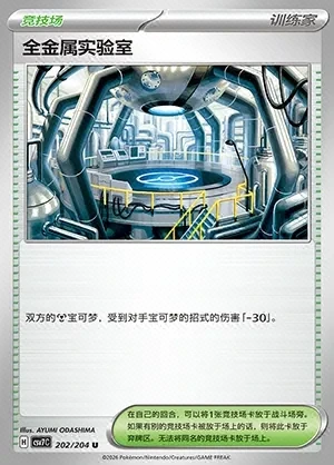 Full Metal Lab