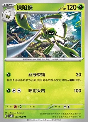 Spidops