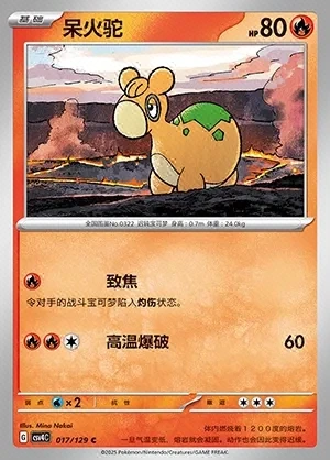 Numel