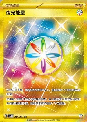 Luminous Energy