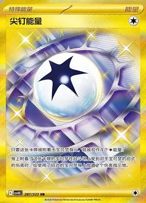 Spiky Energy