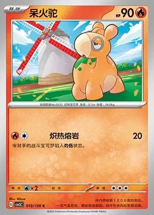 Numel
