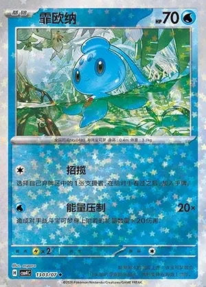 Phione