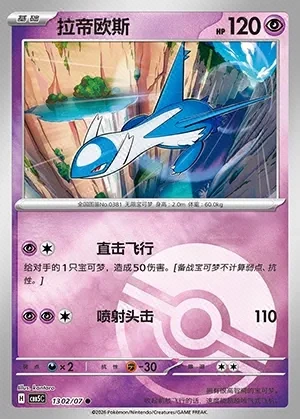 Latios