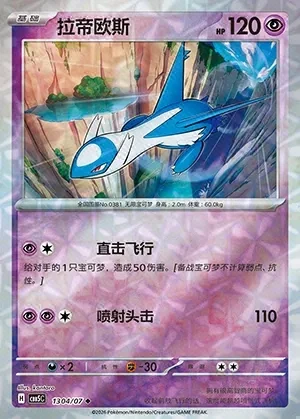 Latios