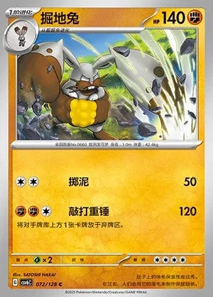 Diggersby